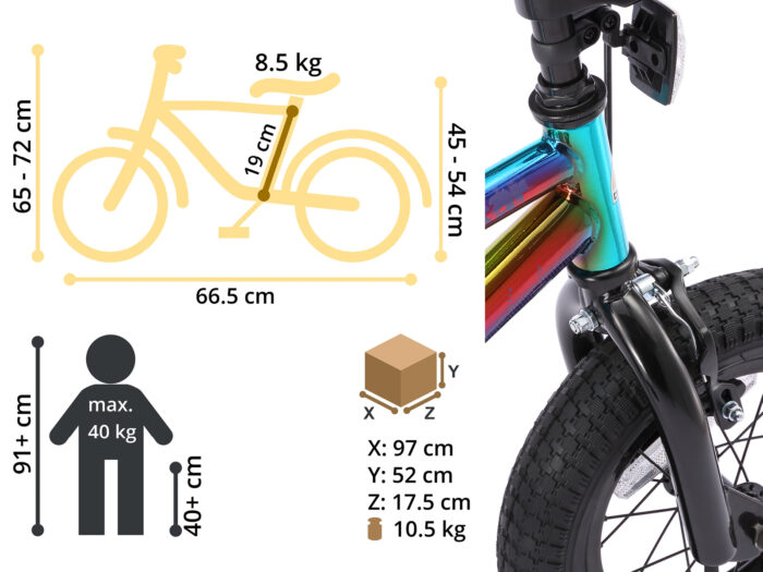 BI 12 BX BKB afmeting