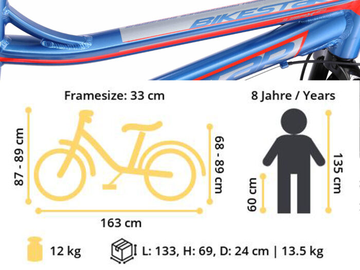BI 24 MB J1 PLYW afmetingen