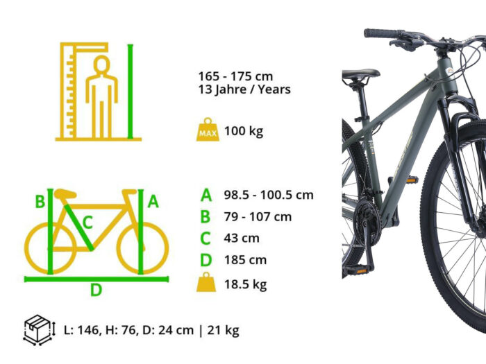 BI 29 MH SM NGCM maten