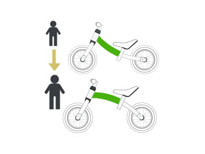 RU 12 ST FX features