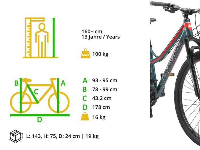 BI 27 MB J1 PLRD DIM NEU