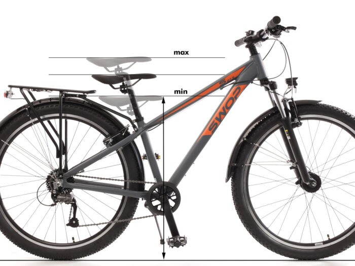 SWOP zithoogte min max web