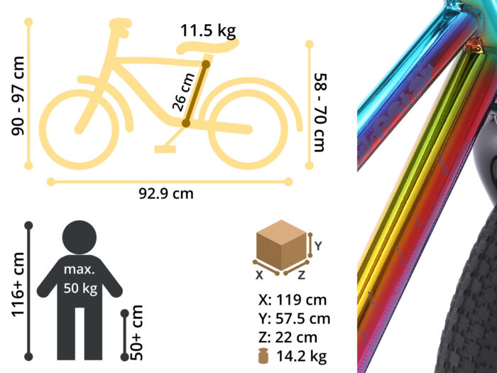 BI 20 BX BKBE afmeting