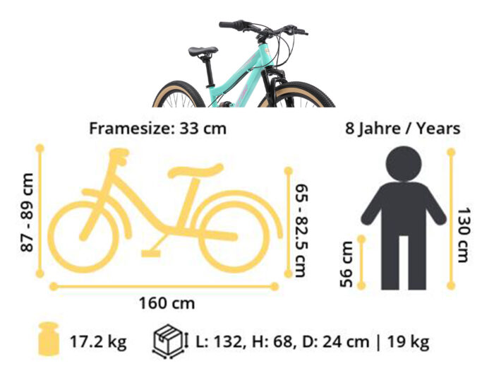 BI 24 MF XO MTPK dim neu