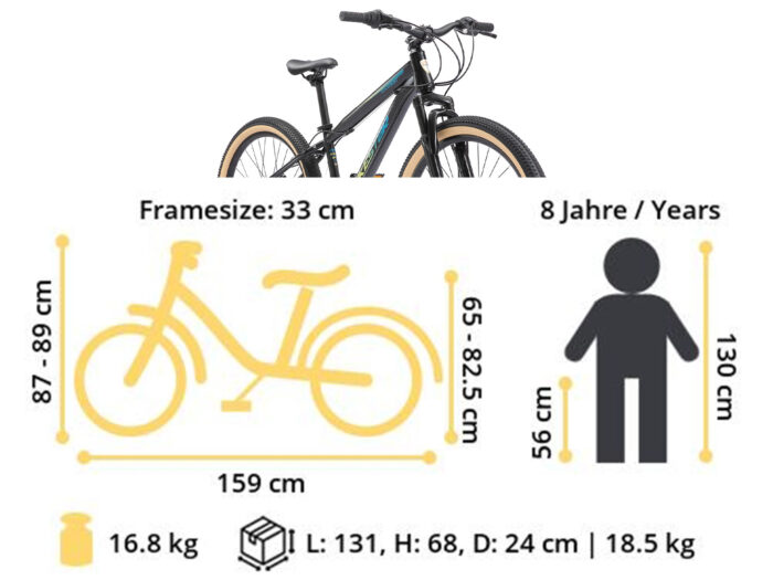 BI 24 MH EO BKPL dim neu