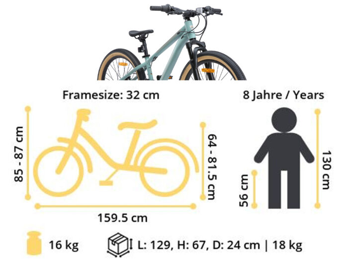 BI 24 MH SO GNBE dim neu