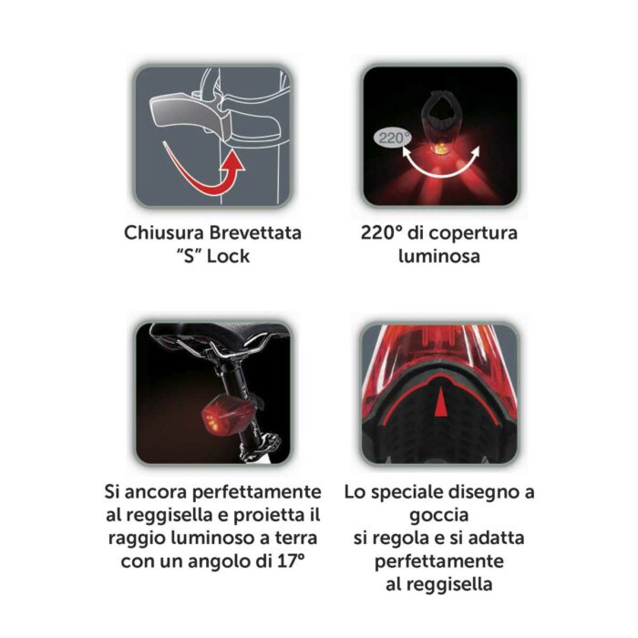 FA105N fanale brn eagle eye usb 1 Z