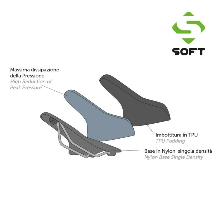 SE355D sella brn soft type donna 3 Z