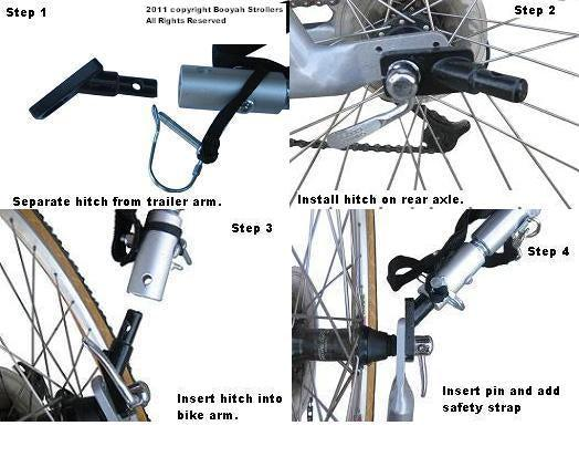 fietskar 01